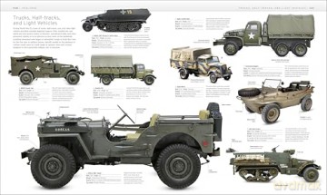 The Military Transport Book: The Definitive Visual History [KSIĄŻKA]