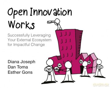 Open Innovation Works: Successfully Leveraging Your External Ecosystem for Impactful Change - Dan Toma [KSIĄŻKA]