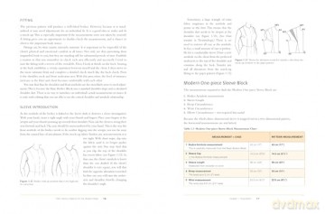 19th-Century Patterns for the Modern Body: A Step-by-Step Guide - Elaine MacKay [KSIĄŻKA]