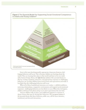 Uncover the Roots of Challenging Behavior: Create Responsive Environments Where Young Children Thrive (Free Spirit Professional) - Michelle Salcedo M Ed [KSIĄŻKA]