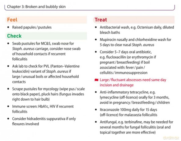 Dermatology Essentials for General Practice: Clinical Gems and Practical Tips - Laura Manning [KSIĄŻKA]