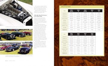 The Complete Book of Jaguar: Every Model Since 1935, Second Edition (Complete Book Series) - Nigel Thorley [KSIĄŻKA]