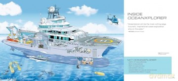 Our Future Below: The Game-Changing Science of Ocean Exploration (MandalaEarth) - Hugh Anderson [KSIĄŻKA]