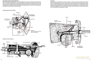 Antique Locks and Keys: Their History, Uses and Mechanisms - Ulf Weissenberger [KSIĄŻKA]