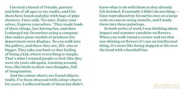 Damien Hirst: Sunshine: (Complex Relationships Explained Simply) - Damien Hirst [KSIĄŻKA]