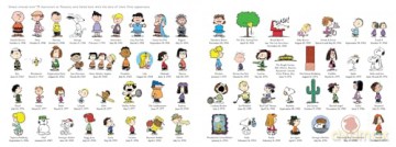 The Essential Peanuts by Charles M. Schulz: The Greatest Comic Strip of All Time - Mark Evanier [KOMIKS]