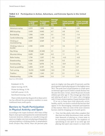 Social Issues in Sport - Ron Woods [KSIĄŻKA]
