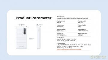 POWERBANK REMAX NOAH SERIES 20000mAh RPP-316 PD 20W+ QC 22,5W BLUE