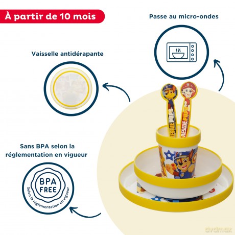 Stor Paw Patrol Boy Rescue Pups 5 Pcs Non Slip Bicolor Premium Set Plate Bowl Tumbler 260 Ml Cutlery81681