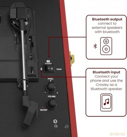 Crosley: Voyager Portable Turntable (Burgundy)