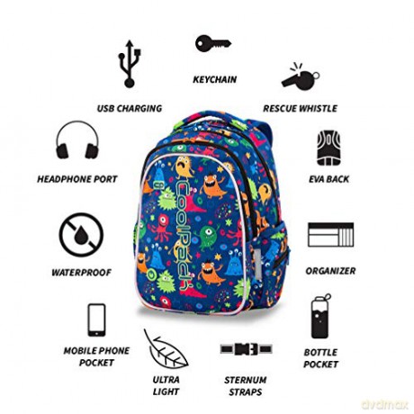 Plecak Coolpack
