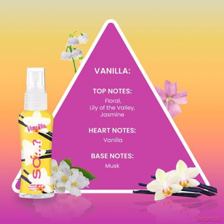 BODY MIST by So...? Zestaw Mgiełki do ciała Pink Grapefruit, Vanilla, Candy Floss, Sweet Pea 4 x 50ml