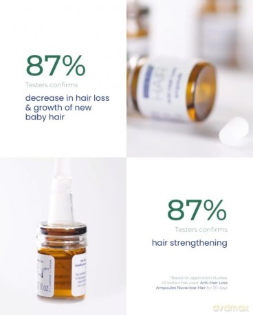 NOVACLEAR Hair Ampułki p/wyp włosów 15x5ml&