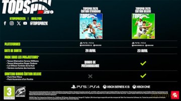TopSpin 2K25 - Deluxe Edition (French/German Box) [GRA PS5]