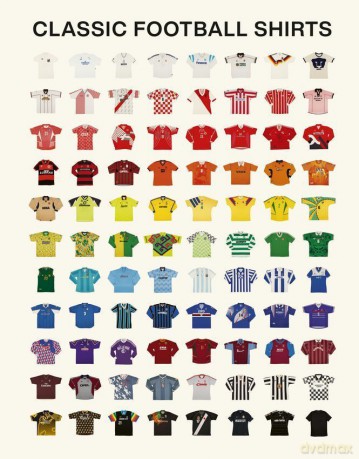 Classic Football Shirts [KSIĄŻKA]