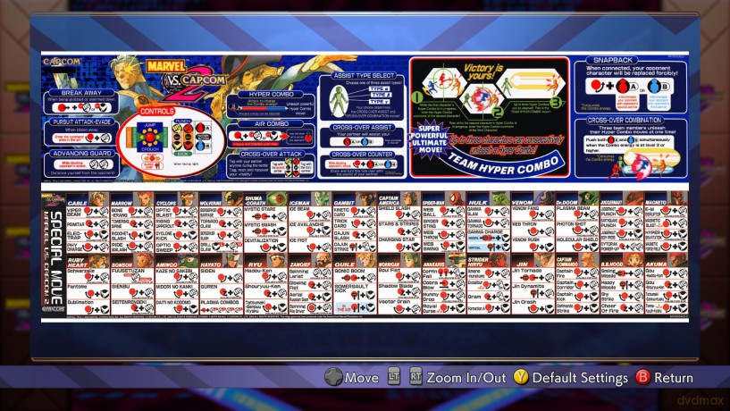 Marvel vs Capcom Fighting Collection Arcade Classics [GRA PS4]