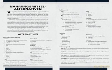Starfield: The Official Cookbook German Version
