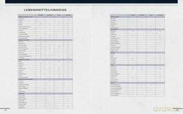 Starfield: The Official Cookbook German Version