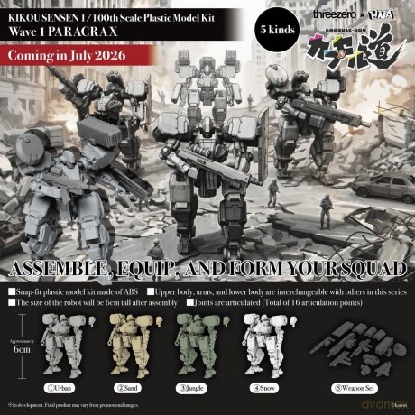 Kikou Sensen 1/100th Scale Plastic Model Kit Wave 1 (1 set of 6 pcs) 6 cm [FIGURKA]