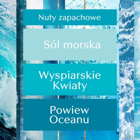 BRISE GLADE spray 300 ml Ocean