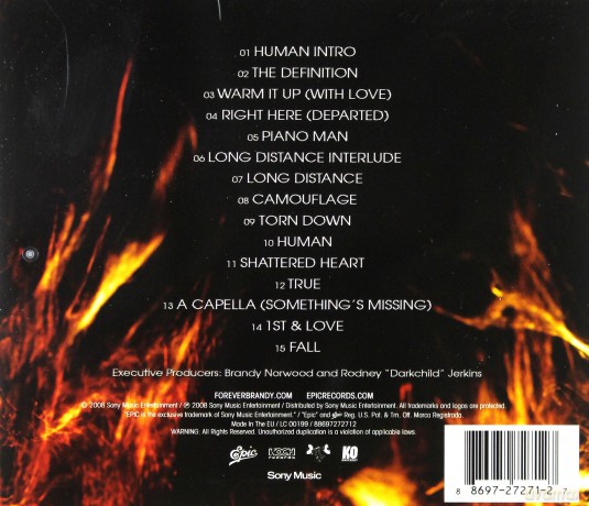 Brandy: Human [CD]