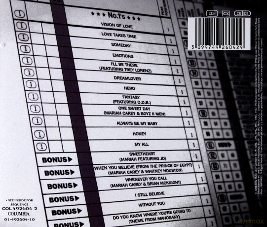 Mariah Carey: #1's [CD]
