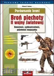 Porównanie broni. Broń piechoty II wojny światowej [KSIĄŻKA]