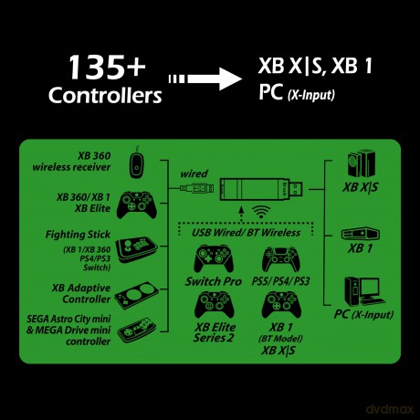 Brook Gaming - Wingman XB3 - Black
