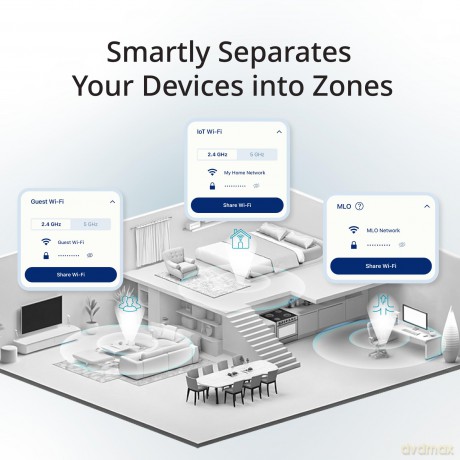 D-Link - Wi-Fi 7 BE3600 Mesh Router