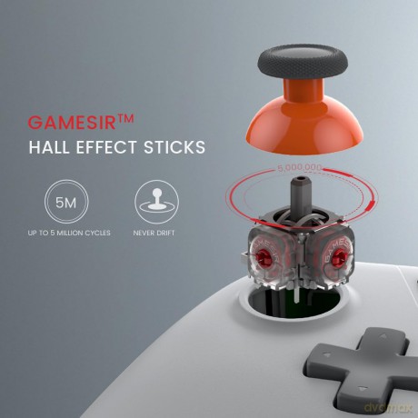 GameSir - Nova Lite Multiplatform Gamepad (Hall-Effect Sticks) - Blush Pink