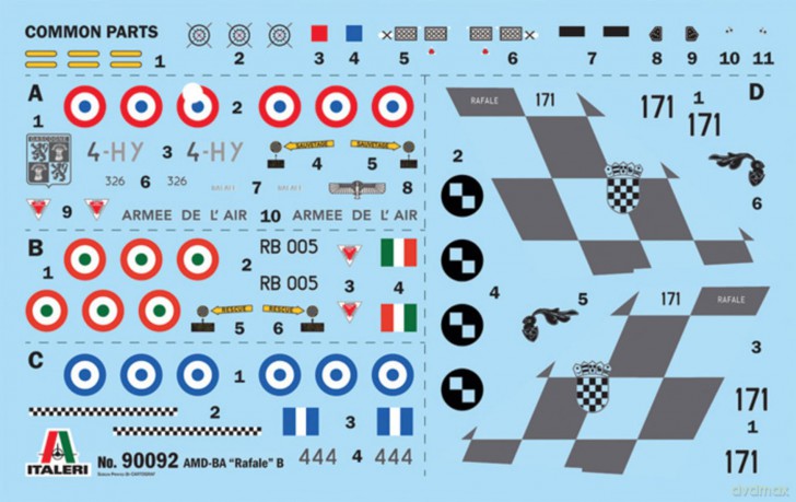 Italeri - Rafaele B 1:72 (489838)