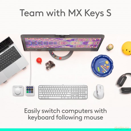 Logitech - MX Master 4 - Off-white