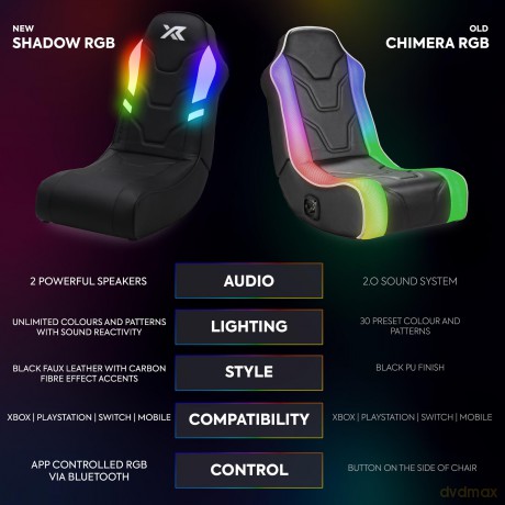 X-Rocker - Shadow RGB 2.0 Audio Floor Rocker (Junior)