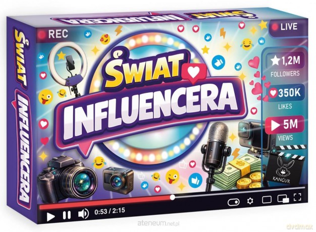 Quiz - Świat Influencera [GRA]