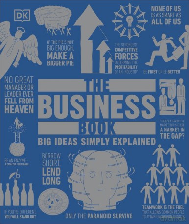 The Business Book. Big Ideas Simply Explained [KSIĄŻKA]