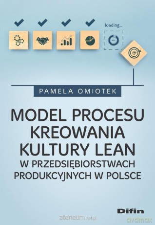 Model procesu kreowania kultury Lean w... - Pamela Omiotek [KSIĄŻKA]