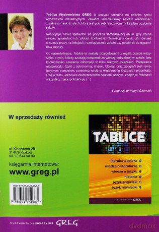 Tablice zbiorcze przedmioty ścisłe GREG [KSIĄŻKA]