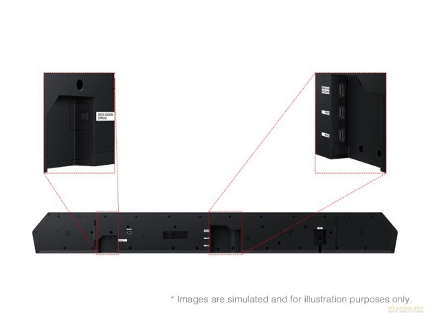 Soundbar HW-Q990F/EN