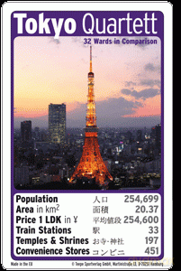 Tokyo Quartett