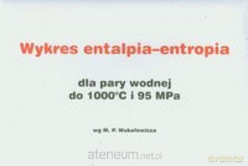 Wykres entalpia- entropia dla pary wodnej [KSIĄŻKA]