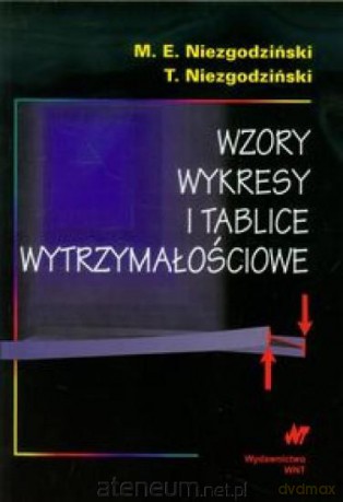 Wzory wykresy i tablice wytrzymałościowe [KSIĄŻKA]
