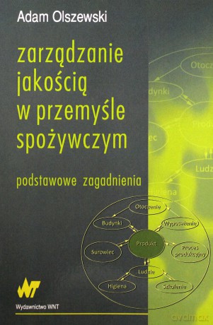 Zarządzanie jakością w przemyśle spożywczym [KSIĄŻKA]