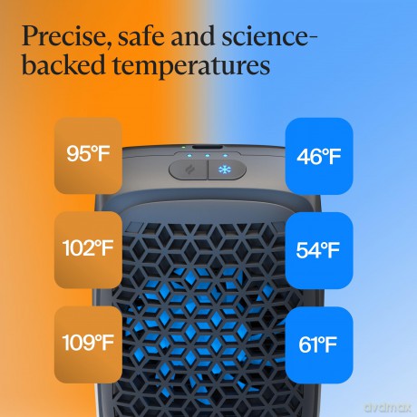 Therabody - RecoveryTherm Cube - EU/UK