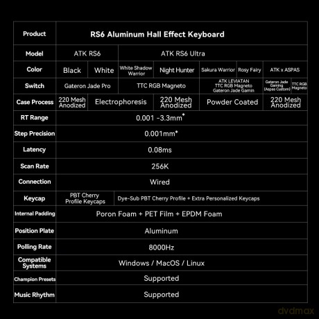 ATK RS6 Ultra White Shadow - Hall Effect Gaming Keyboard
