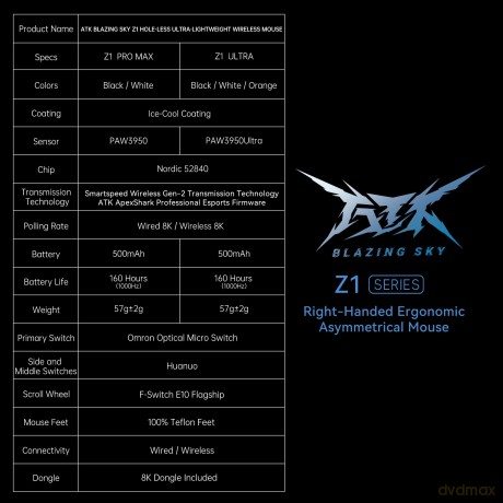 ATK Z1 PRO MAX Gaming Mouse (White)