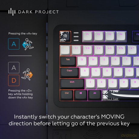 Dark Project ALU Bushido - Mechanical Gaming Keyboard (ANSI)
