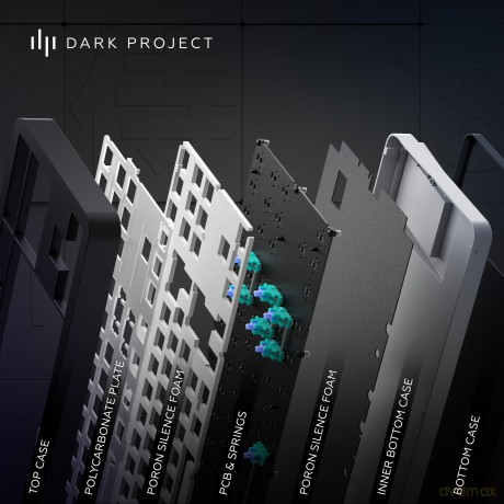 Dark Project ALU Bushido - Mechanical Gaming Keyboard (ANSI)