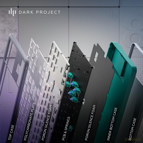 Dark Project ALU Daylight - Mechanical Gaming Keyboard (ANSI)