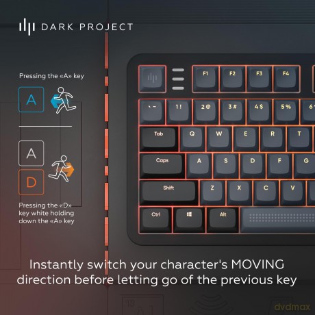 Dark Project ALU Midnight - Mechanical Gaming Keyboard (ANSI)