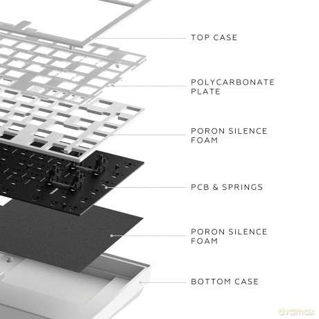Dark Project ALU Terra Nostra R2 White - Wired Gaming Keyboard (ANSI)